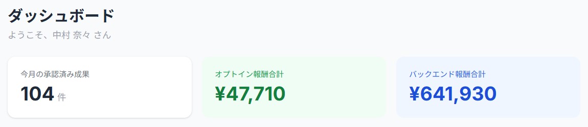 2ヶ月目の成果画面