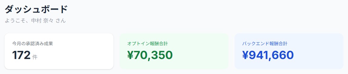 3ヶ月目の成果画面